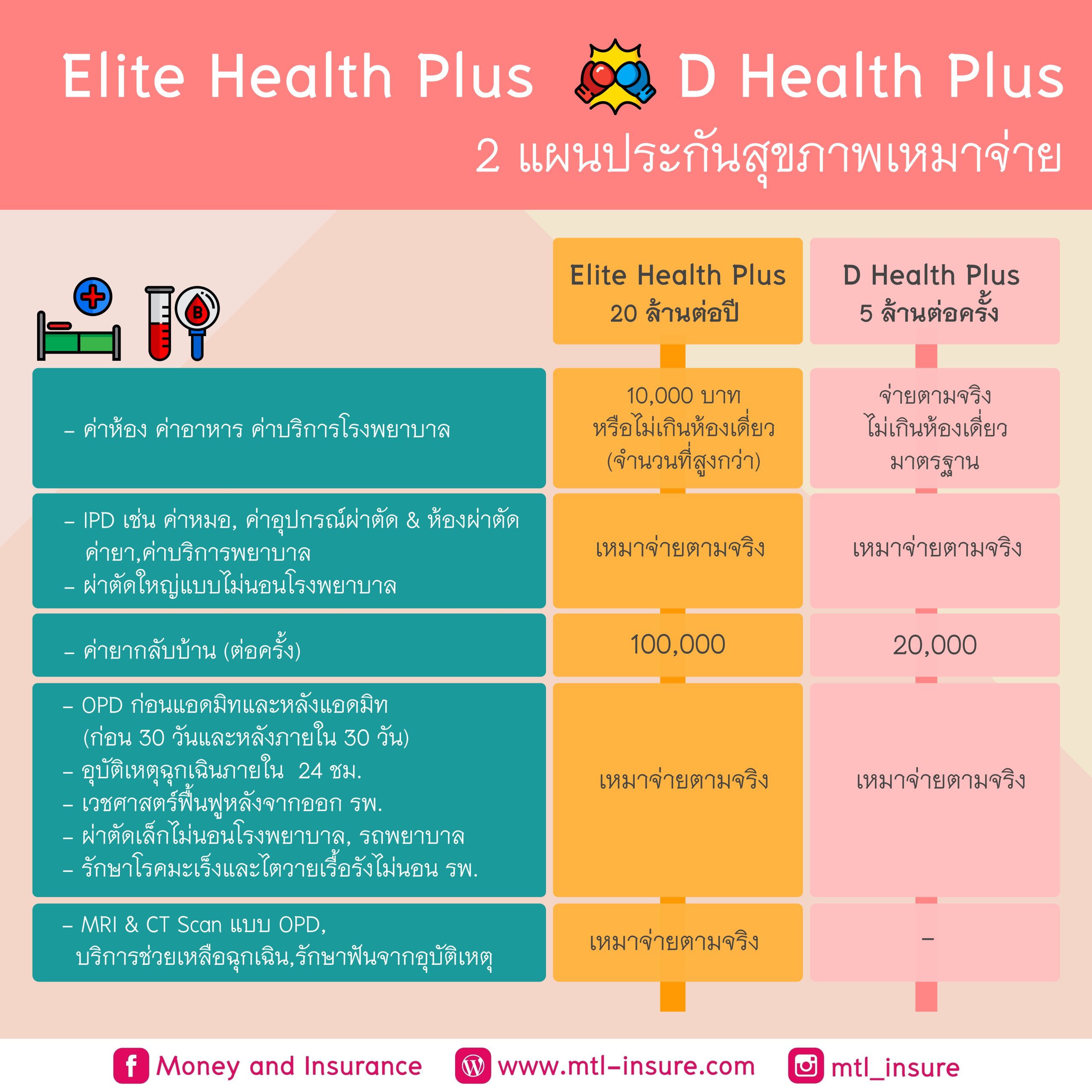 เดิมพันสดกับ ผลบอลสด77 รวมเกมใหม่ล่าสุดแห่งปี 2024