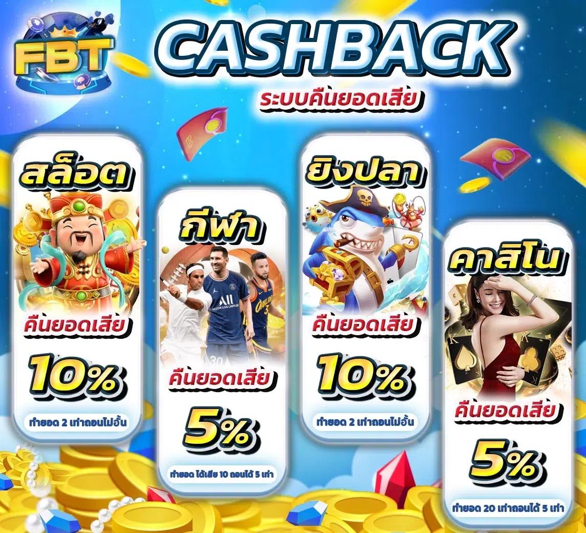 เดิมพันออนไลน์กับ เว็บหวยออนไลน์ lotto ที่ให้ราคาดีที่สุดในไทย