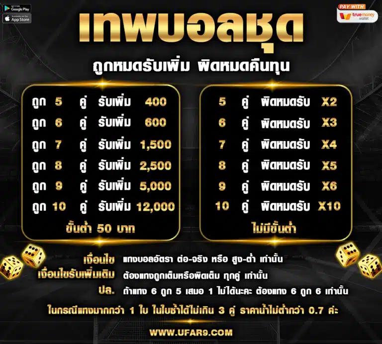 เบ ท ฟิก 888 เว็บตรงเกมสล็อตอันดับ 1 แจกโบนัสไม่อั้น