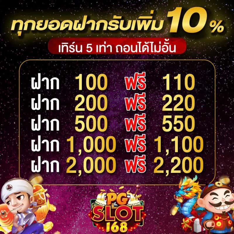 เรตบอล คาสิโนรวมทุกเกมสนุก ครบจบในเว็บเดียวสล็อต บาคาร่า