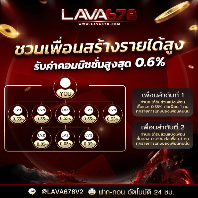 เล่นง่าย สมัครไว กับ xo slot คาสิโนออนไลน์ยอดนิยม 2024