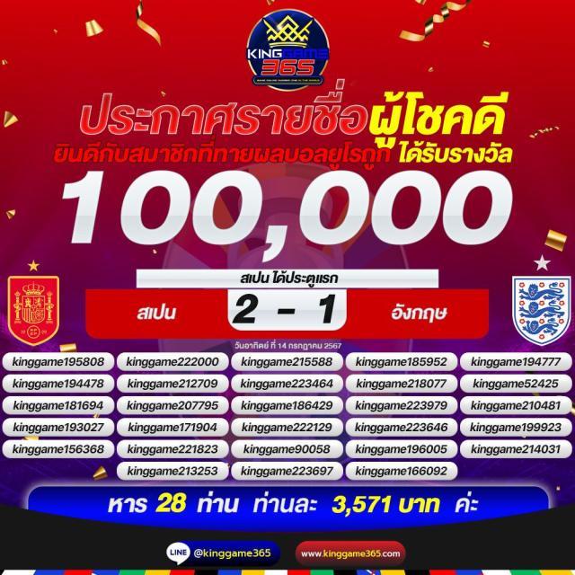 เล่นง่ายกับ Money88s เว็บสล็อตแตกง่าย จ่ายจริง ไม่มีโกง