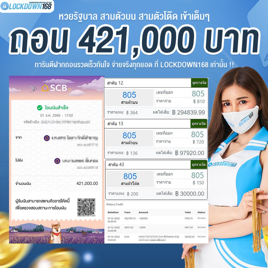 เว็บ123สล็อต เล่นง่าย จ่ายจริง พร้อมเครดิตฟรี 2024