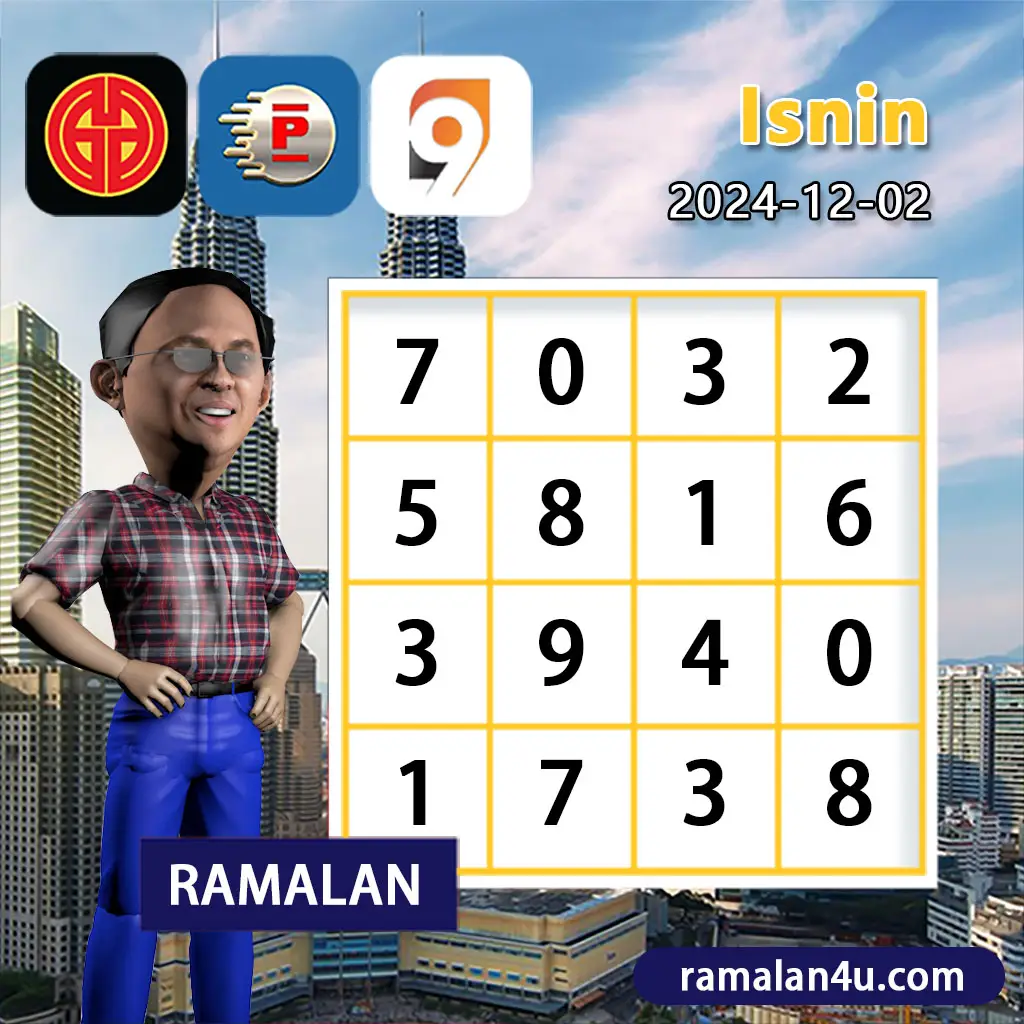 เว็บ สล็อต 888 ฟรี เครดิต ค่ายเกมชั้นนำเข้าเล่นได้ทันที