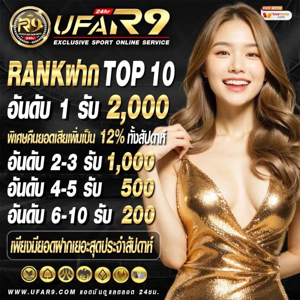 เว็บ สล็อต เครดิตฟรี 100 ไม่ต้องแชร์ ทดลองเล่นสล็อตฟรีไม่มีขั้นต่ำ