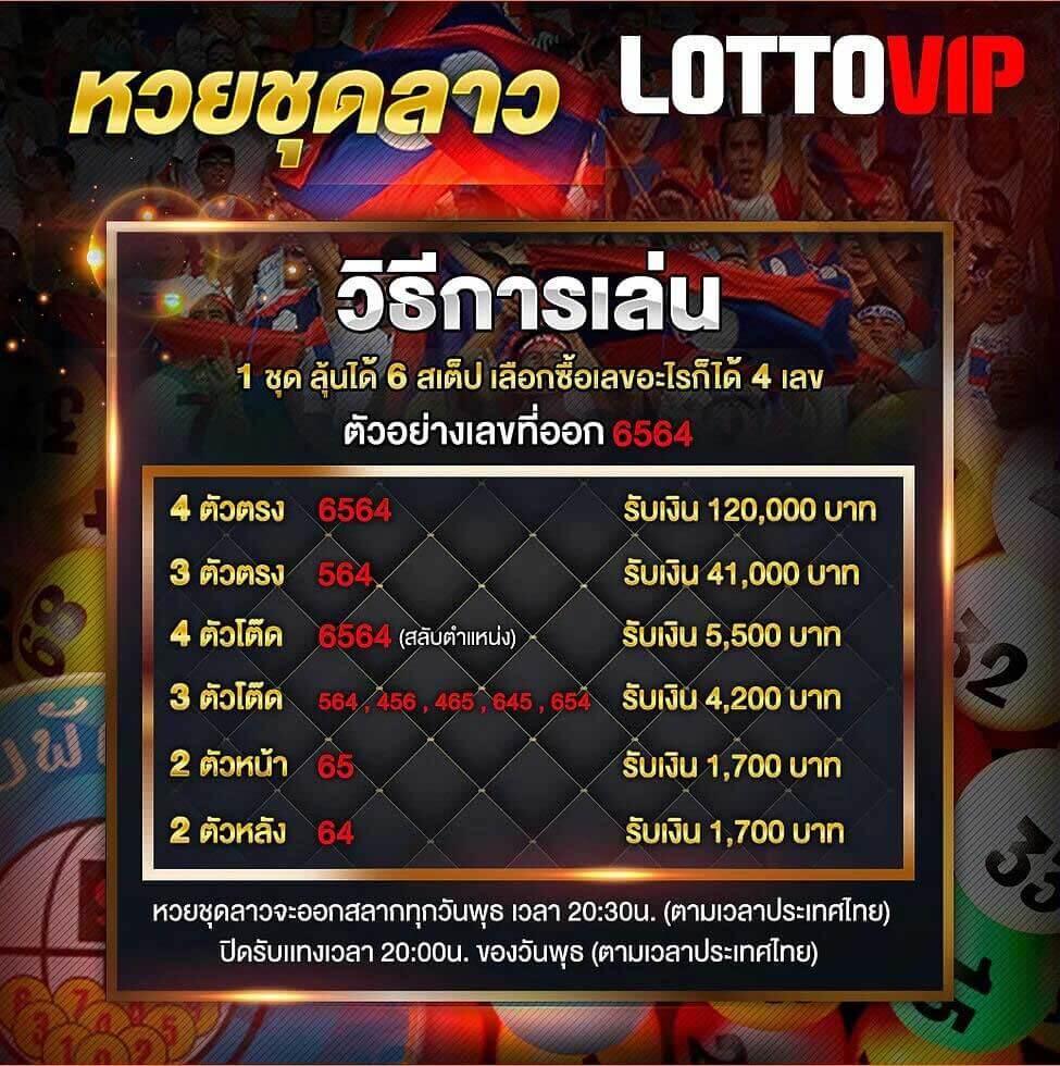 เว็บหวย888 รวมเลขเด็ดจากเซียนดังแนวใหม่ ฝากถอนรวดเร็ว