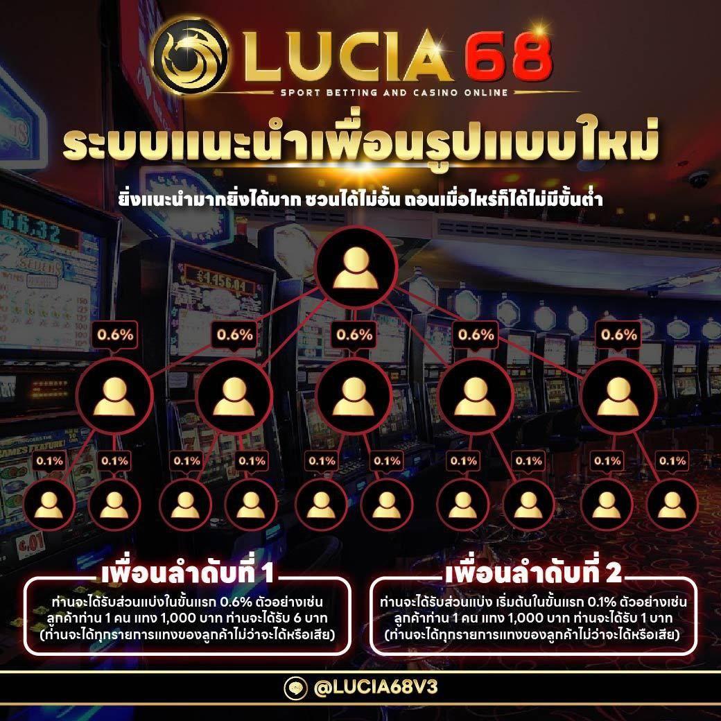 แอพทดลองเล่นสล็อตฟรี เล่นง่าย จ่ายจริง ไม่มีขั้นต่ำ